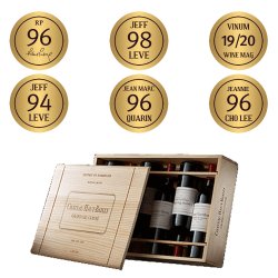 Chateau Haut-Bailly Coffret du Sommelier 2008